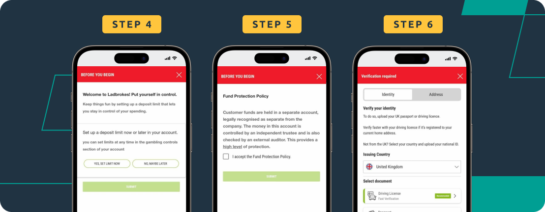 Ladbrokes Registration Process Step 4-6