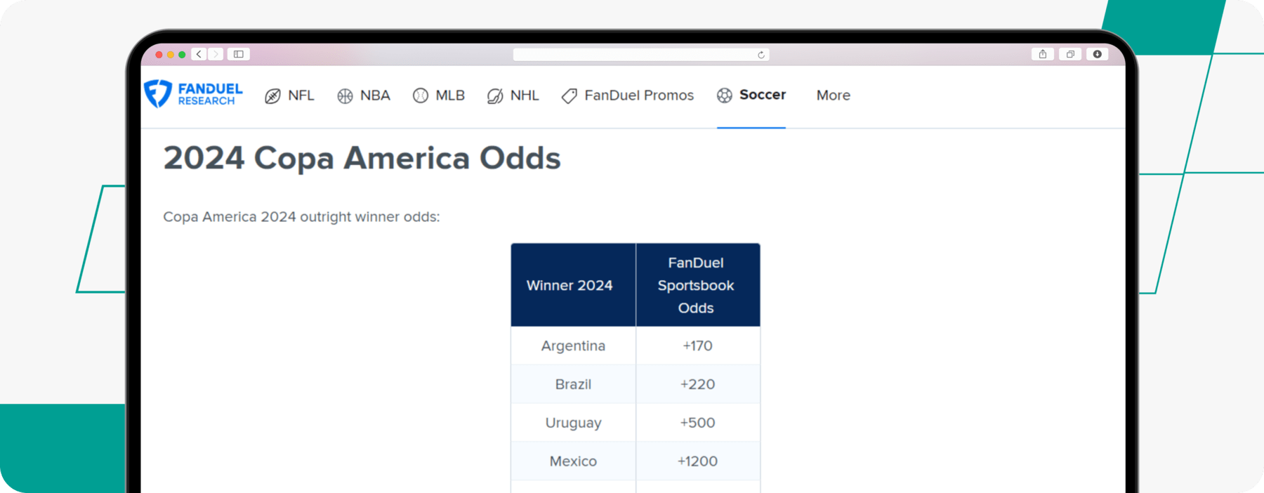 Copa americana pretournament futures desktop odds