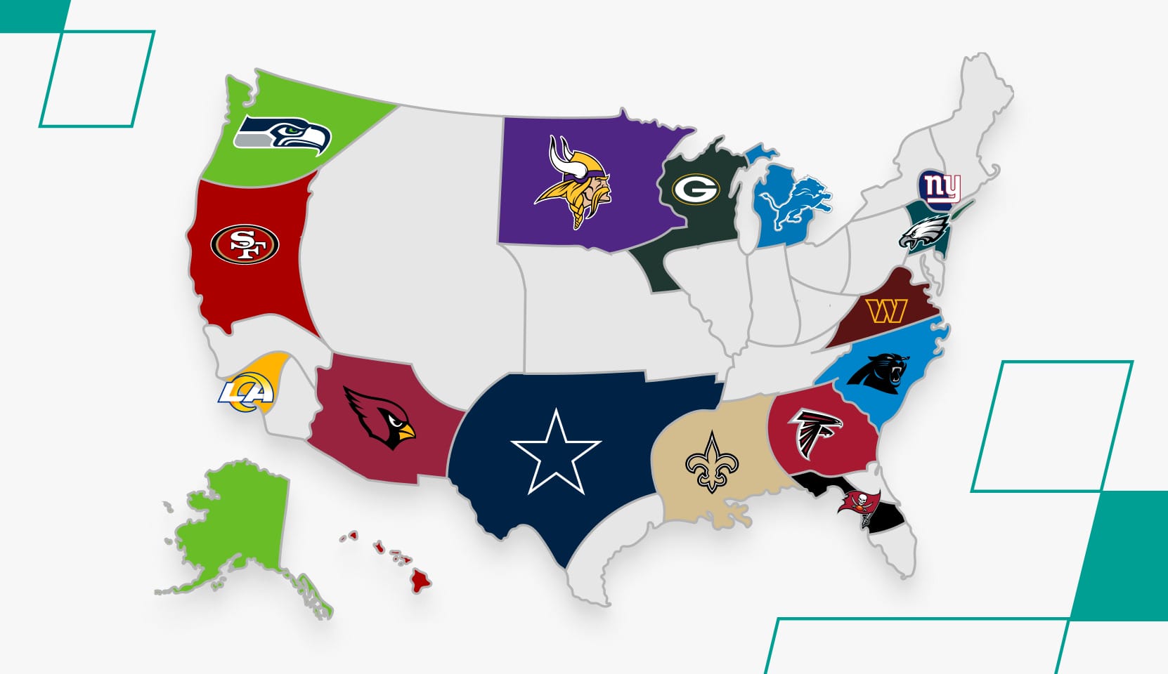 infographic of nfl nfc map